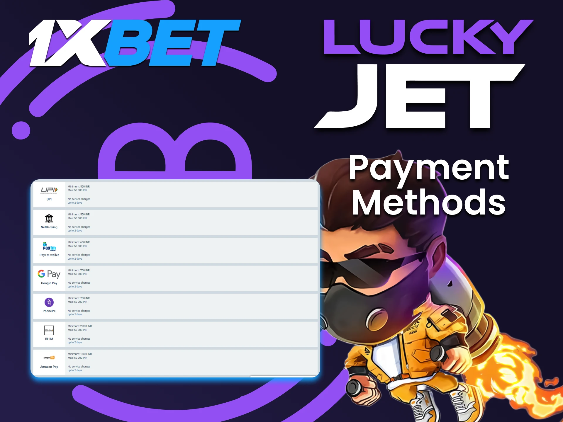 Choose the provided method of transferring funds to play Lucky Jet from 1xbet.