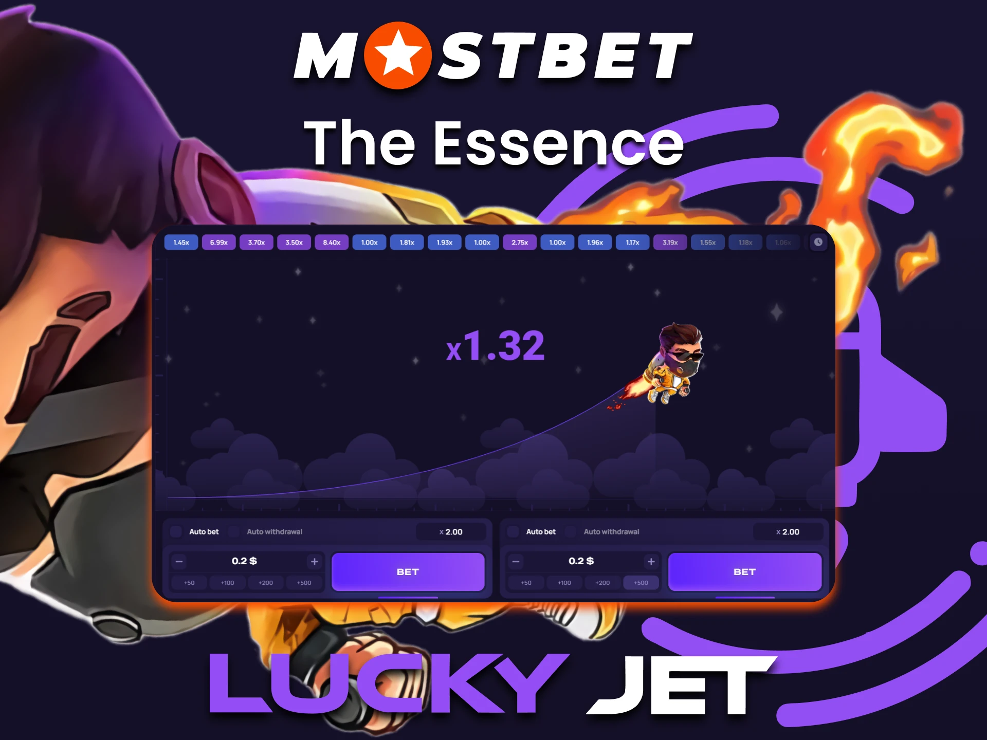 Learn how to play Lucky Jet correctly with Mostbet.