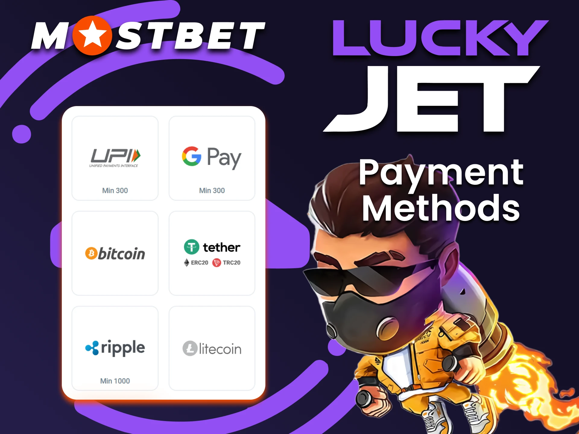 Use the convenient way to transfer funds for the game Lucky Jet from Mostbet.