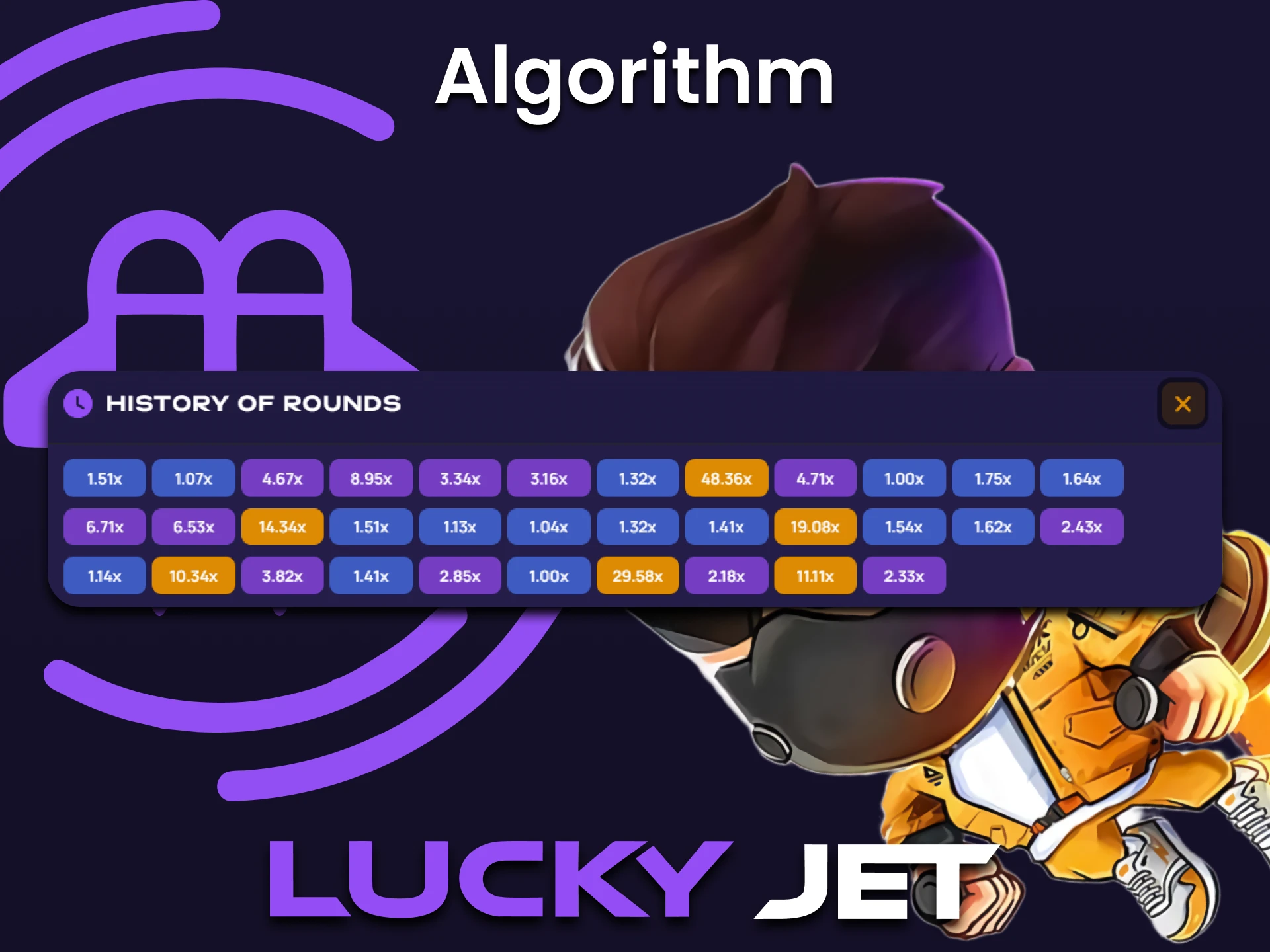 The Lucky Jet game uses a random set of numbers to generate.