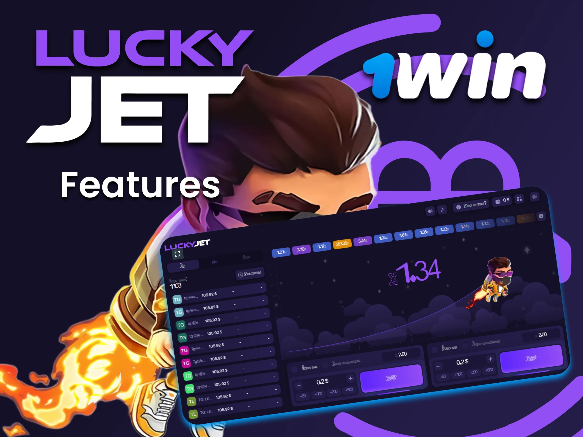 Find out what the future holds for Lucky Jet at 1win.
