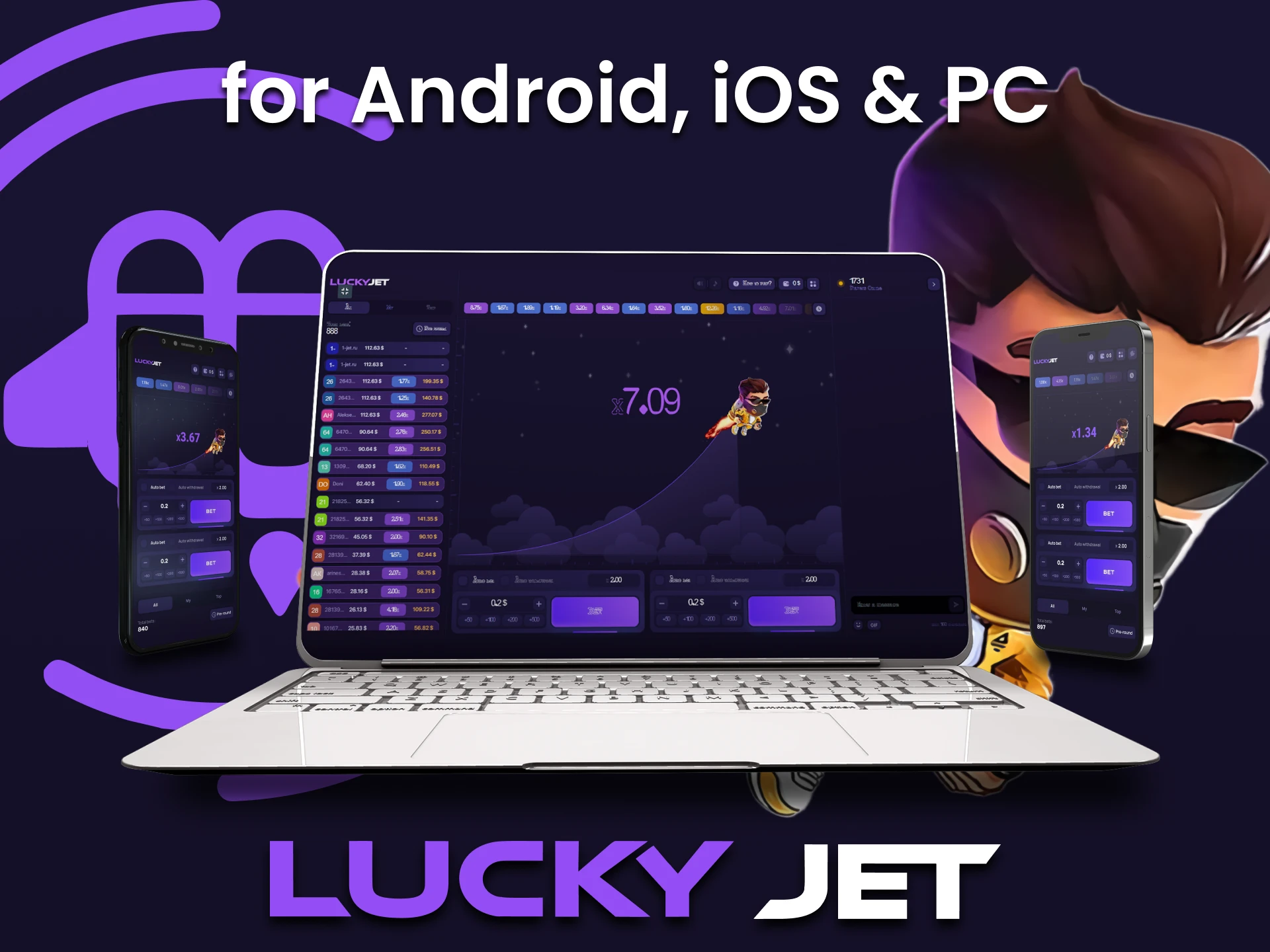 Jouez à Lucky Jet sur votre appareil préféré.