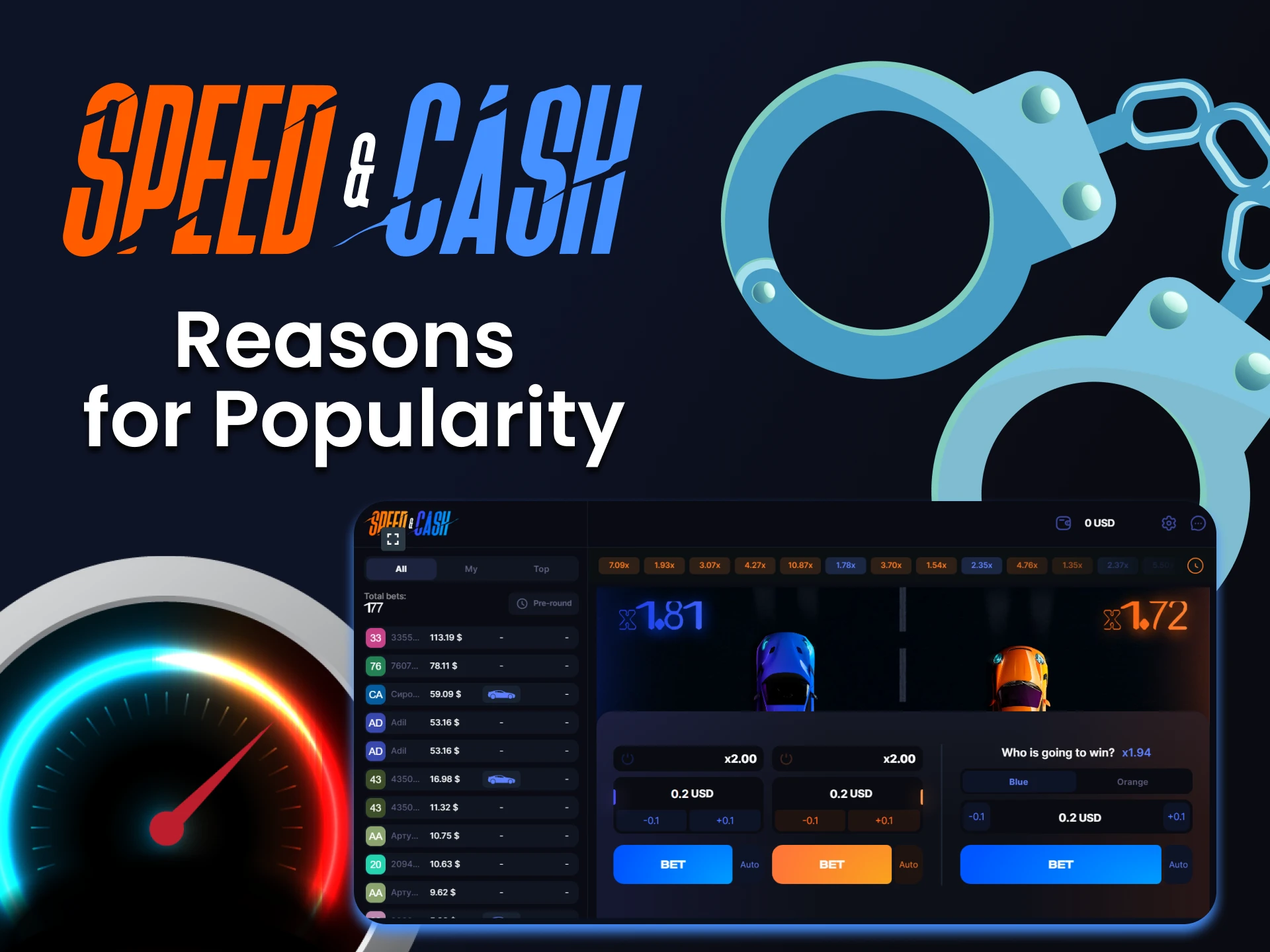 Speed ​​and Cash is a very popular game, start playing it too.