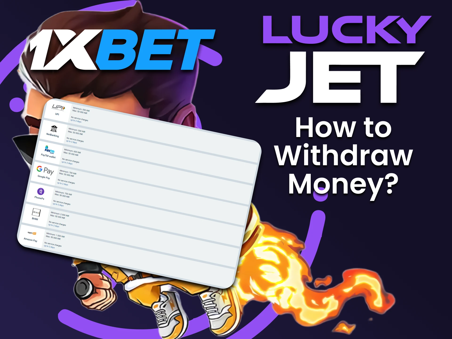 Find out how to withdraw funds for Lucky Jet on 1xbet.