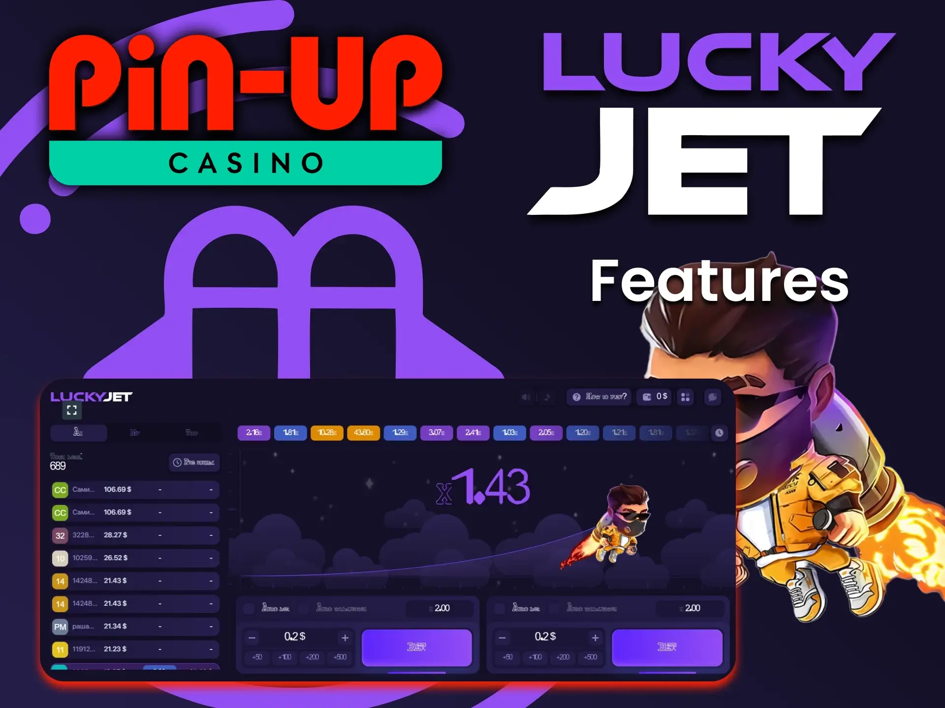 Find out about the future of Lucky Jet at Pin Up.